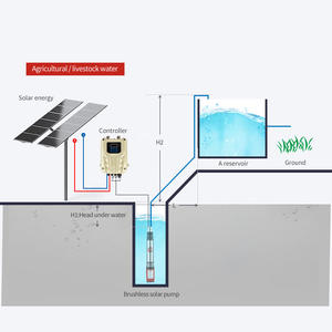 哲明Pecher Pompe De Forage 24Vdc深井Solarbwater钻孔泵太阳能抽水系统
