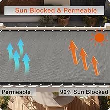 Özel yapılmış 3'X8' yeşil HDPE veranda Yard köy gölgelik su geçirmez kare güneş gölge yelken 90% UV blok gölge yelken ağları