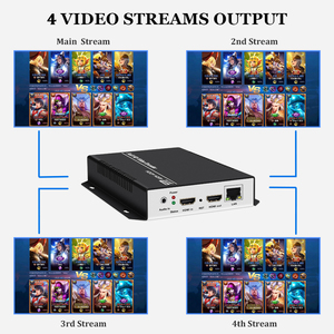 URayTech HEVC H.265 HDMI to SRT RTSP RTMP HTTP Streaming Encoder Wireless H265 H.264 HD <strong>Video</strong> to IP Stream Encoder IPTV WIFI - Product Image 4