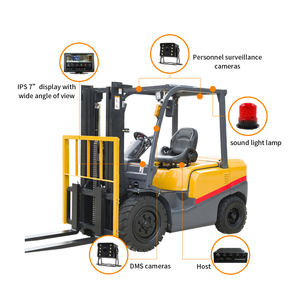 工厂仓库行人安全叉车AI摄像头监控解决方案ai防撞系统 - Product Image 2