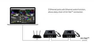 Artnet FÜHRTE Jinx Controller DMX Controller WS2801 WS2811 WS2813 WS2815 Matrix LED Artnet FÜHRTE Pixel Controller - Product Image 4