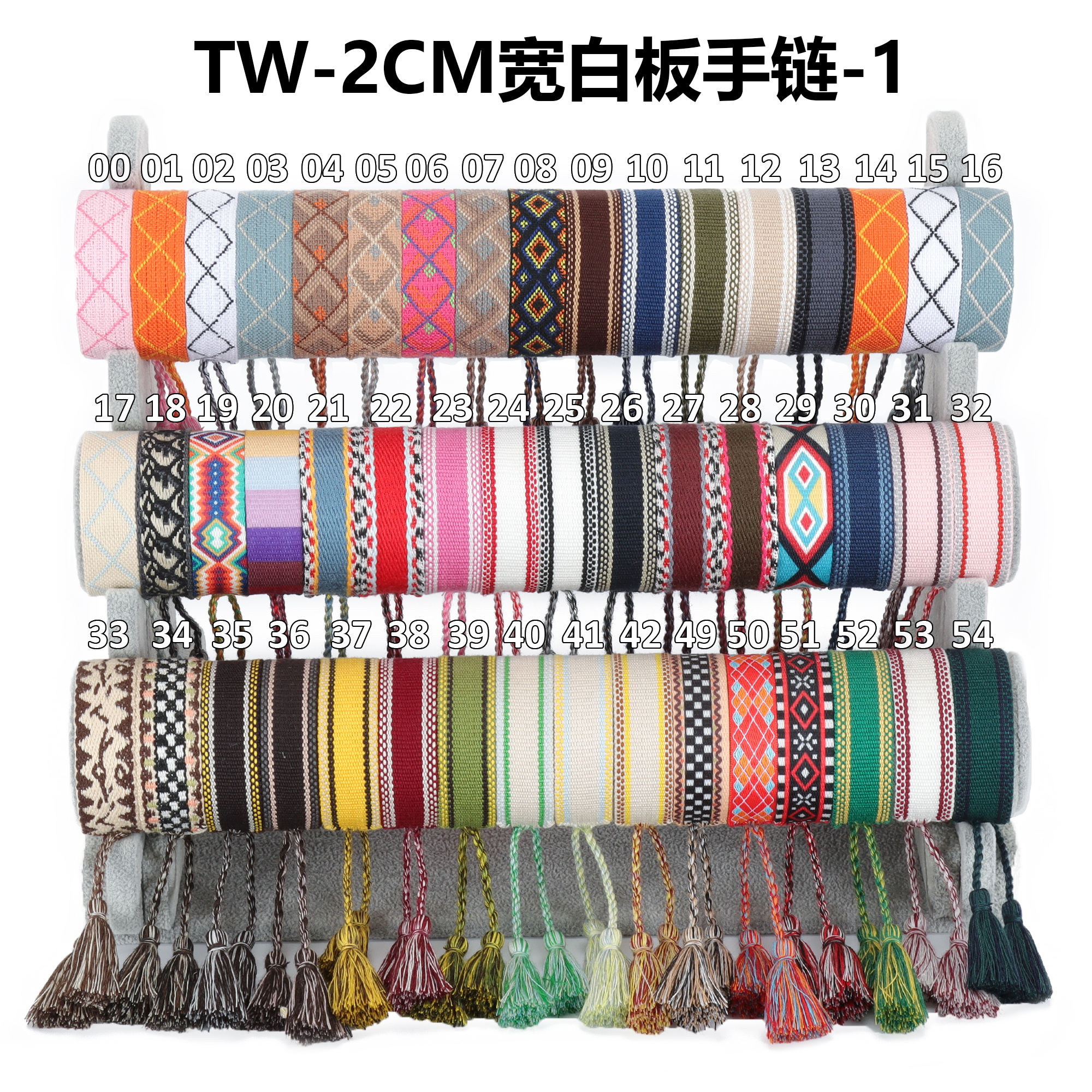 Style 1 (facultatif)