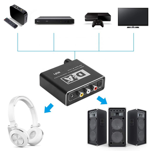 Convertidor de audio digital a analógico SY Decodificador de amplificador de auriculares con Toslink Coaxial con control de volumen - Product Image 6