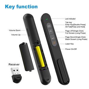 Pagina Laser Wireless presentatore rosso penna tornitura PPT indicatore di presentazione USB 2.4GHz puntatore del Mouse telecomando - Product Image 5