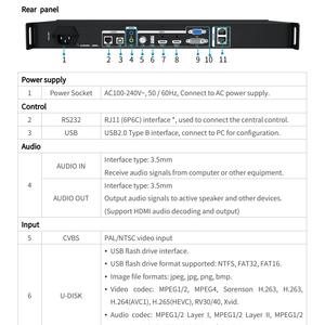 Colorlight X2m Full Color <strong>Display</strong> LED <strong>Video</strong> <strong>Processor</strong> Led Full Color Screen <strong>Processor</strong> Colorlight LED Full Color Screen <strong>Processor</strong> - Product Image 5