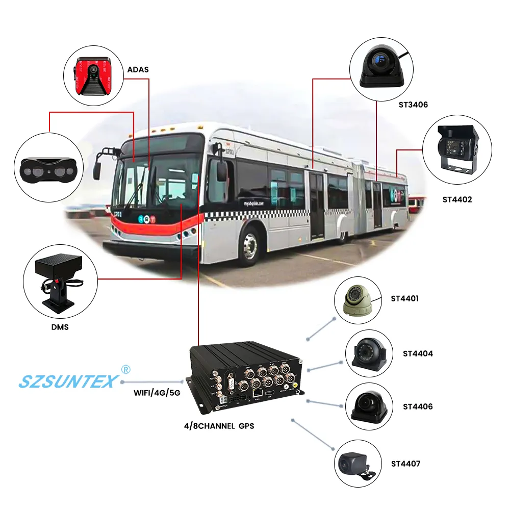 HD 1080P araba GPS 4G WiFi araba/otobüs/kamyon Ai DVR ADAS DMS dikiz kamera sistemleri kiti dvr 4 8 kanal SD mobil MDVR