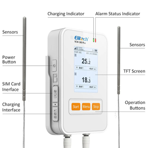 RCW-360 Plus with <strong>External</strong> <strong>Temperature</strong> and Humidity <strong>Sensor</strong> and Cloud APP WiFi <strong>Temperature</strong> and Humidity <strong>Data</strong> <strong>Logger</strong> - Product Image 5