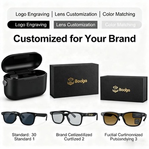 Développeur prêt pour Smart Glasses SDK Open API pour l'intégration logicielle et matérielle - Product Image 4