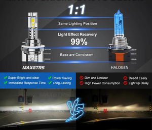 High Efficiency <strong>LED</strong> Headlight Same Design As Original Halogen Bulb Headlight Restoration <strong>Kit</strong> for Bmw Golf <strong>6</strong> - Product Image 3