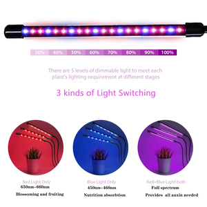 ไฟ Led ปลูกต้นไม้2021,ไฟปลูกต้นไม้แบบเต็มสเปคตรัมให้ต้นไม้ในอาคารลดแสง USB - Product Image 4