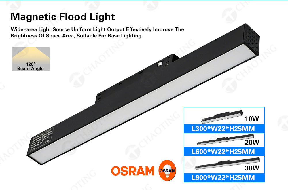 Linear Flood Light