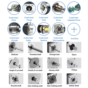Bürstenloser Gleichstrom motor BLDC-Servomotor mit geschlossenem Regelkreis und Planeten getriebe/Bremse/Encoder 4000 U/min 80W für Nähmaschine - Product Image 3