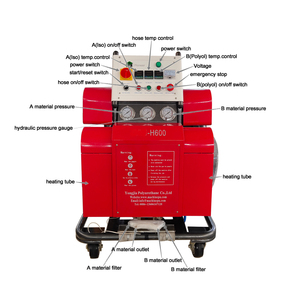 CE <strong>Polyurethane</strong> <strong>Foam</strong> Spray Insulation <strong>Machine</strong> Hydraulic Portable PU Spray <strong>Foam</strong> Insulation <strong>Machine</strong>