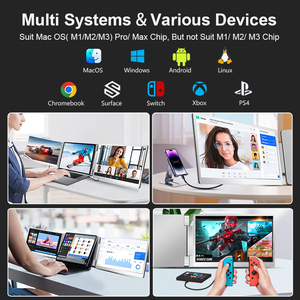 FOPO 15.6 Inch Laptop Screen Extender Dual Triple Portable <strong>Monitor</strong> 1080P IPS <strong>LCD</strong> <strong>Display</strong> Used for Multi Screen <strong>Computer</strong> Travel - Product Image 5