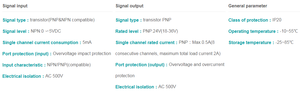 統合バスモジュールEI2-8800-C1NN 8デジタル入力 (NPN & PNP) 8デジタル出力 (PNP) EtherNet/IP FSシリーズ統合I/O - Product Image 2