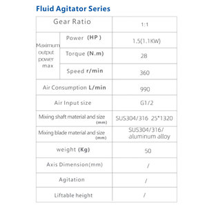 高速1.5hp 28N.m 360R.P.M气动IBC混合桶空气搅拌器工业1000L IBC罐搅拌器混合器 - Product Image 3