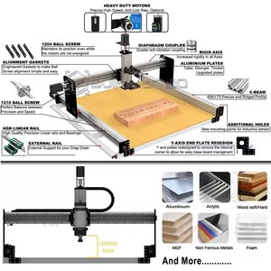 Enrutador de madera CNC BulkMan3D Ultimate Bee de alta precisión con caja de Control fuera de línea DDCSV4.1 Maquinaria de carpintería con tornillo de bola de 4 ejes - Product Image 4