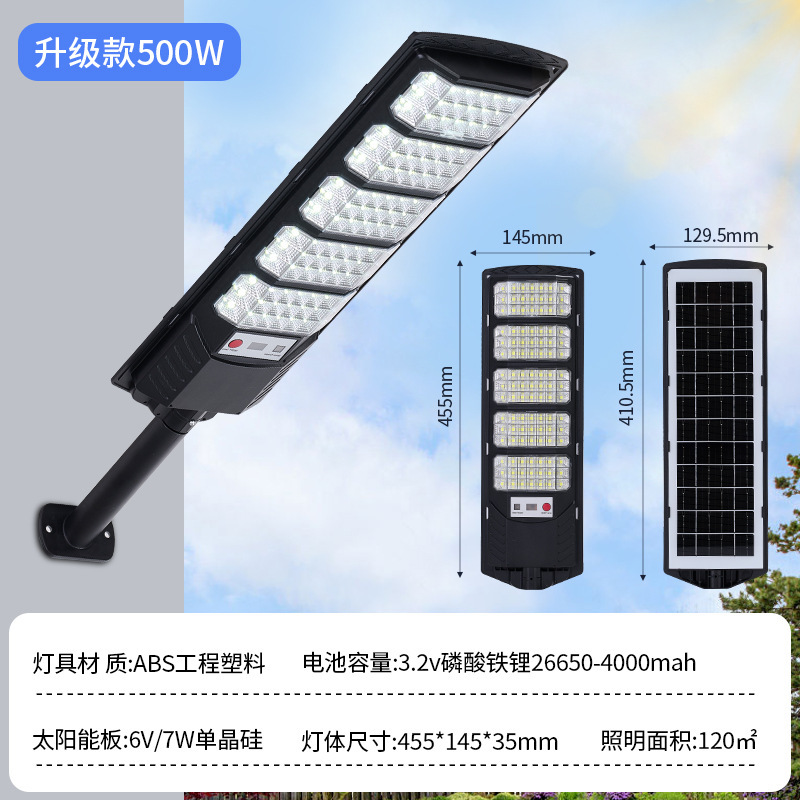 Modèle Or Amélioré 500W
