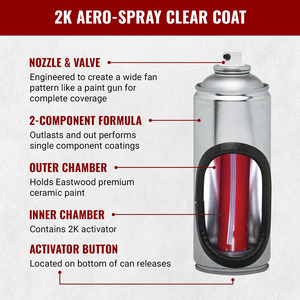 Aeropak 400ml Aerosol ô tô sửa chữa sơn sửa chữa sơn phủ chất lỏng màu trắng đen vàng Chrome mờ Acrylic 2K phun sơn - Product Image 6