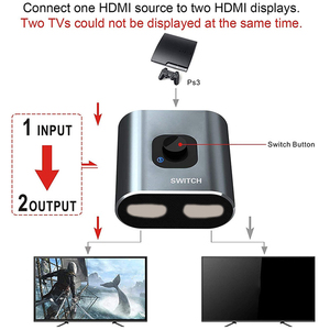 OEM Factory <strong>2</strong> Ports <strong>2</strong> in <strong>1</strong> Out 4K Bidirectional for <strong>HDMI</strong> Splitter <strong>Switch</strong> 2x1 4K60HzBi Directional Bi-Directional Switcher - Product Image 4