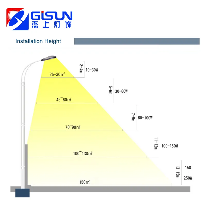 GISUN Ip65 방수 도로 램프 야외 조명 가로등 30w 50w 100w 150w 200w 250w 알루미늄 코브라 개암 대 LED 가로등