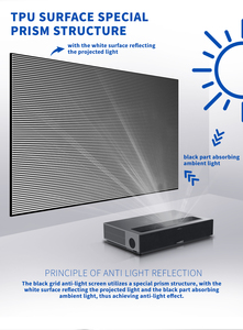 [Tecnología exclusiva] WUPRO 130 pulgadas BSP Pantalla gigante sin costuras Mejora la ganancia 130 "Pantalla ALR UST Marco fijo Pantalla de proyector ALR - Product Image 6