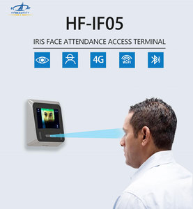 HFSecurity-lector de ojos, escáner de identificación de personas, reconocimiento Facial, tiempo de asistencia, sistema de Control de acceso