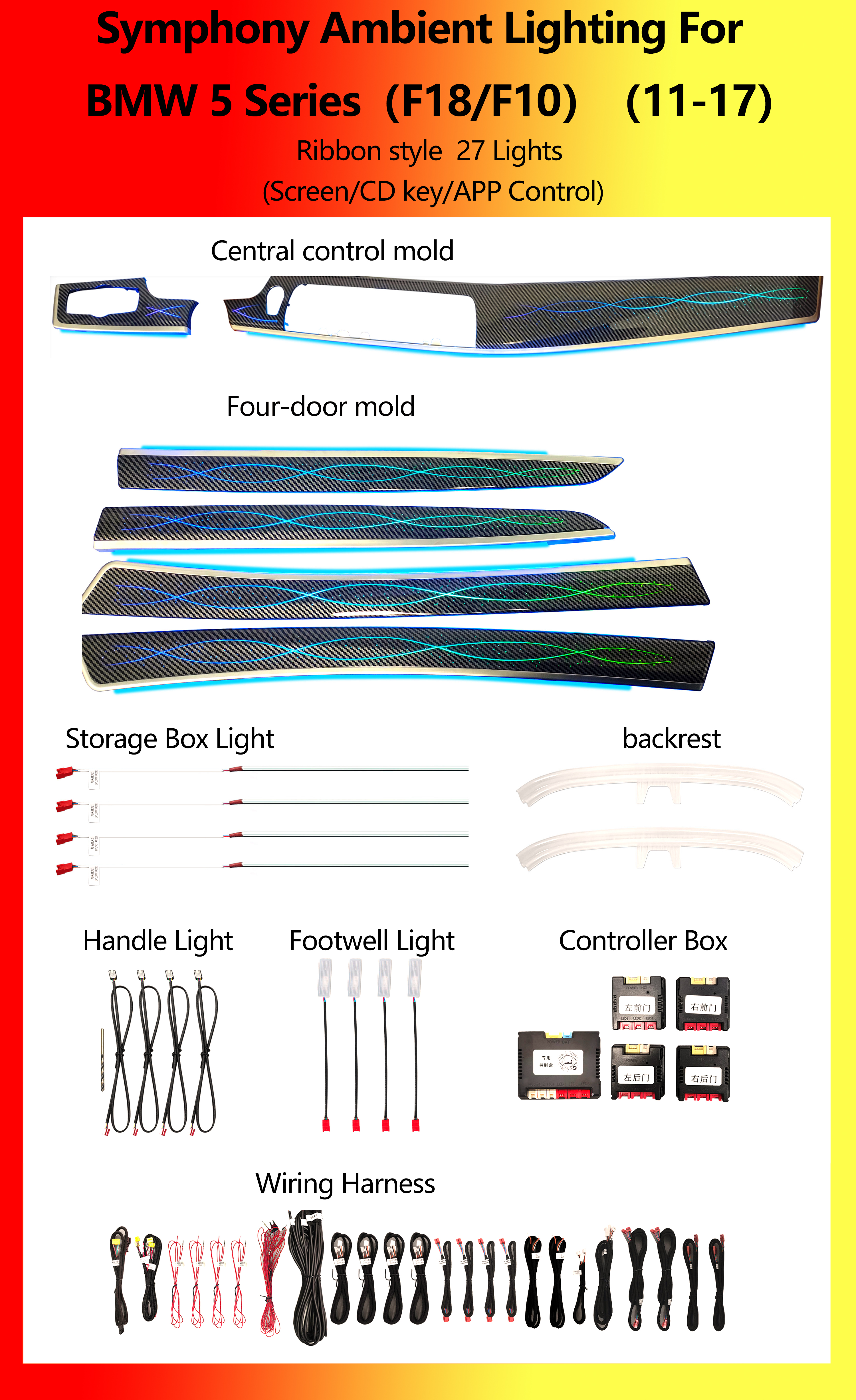 BMW 5 Series(F18/F10)ไฟซิมโฟนี 27 แบบริบบิ้น