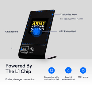 แผ่นโลหะ NFC แบบฝังสำหรับเมนูร้านอาหารแท่นวางแบบอะคริลิกพีวีซี - Product Image 5