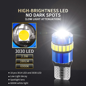 Nhà Sản Xuất Không Có Lỗi 194 W5w <span class=keywords><strong>T10</strong></span> <span class=keywords><strong>LED</strong></span> Canbus 168 Bóng Đèn 3014 18smd 12V Trắng Red Side Nêm Nội Thất Festoon Xe Dome Đèn - Product Image 2