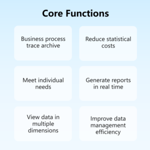 Efficace sistema di applicazione Desktop CRM per aumentare la crescita delle vendite e costruire solide relazioni con i clienti - Product Image 5