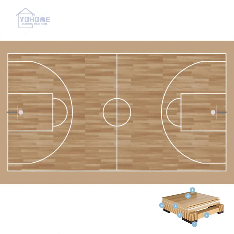 Đức tiêu chuẩn trong nhà bóng rổ gỗ cứng sàn Tòa Án gỗ cứng sân bóng rổ sàn bóng rổ sàn gỗ cứng