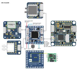 MATEK AP_Periph CAN Node Done CAN Ban L431 26x26 мм для ArduPilot GNSS барометр датчик воздушной скорости GPIO - Product Image 3
