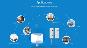 Sensor de interruptor de contacto magnético de alarma de seguridad inalámbrica IP67 sensor lorawan - Product Image 2