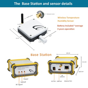 Rotocols-control remoto de datos para interiores, dispositivo de control de temperatura de 2 ETS, sin raíces - Product Image 2