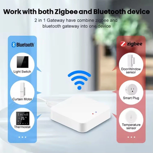 Беспроводной шлюз Tuya ZigBee - Product Image 4