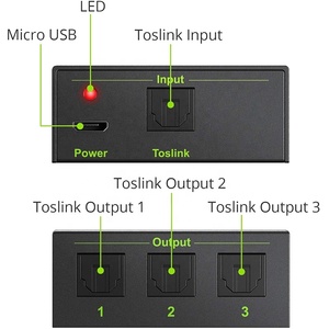 New 1X3 Digital Optical Fiber Audio <strong>Splitter</strong> <strong>1</strong> in 3 <strong>Output</strong> with DTS AC3 Support