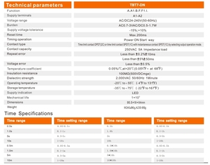 รีเลย์หน่วงเวลาแบบมัลติฟังก์ชั่นพร้อมไฟ LED แสดงสถานะเปิด-ปิด โมดูลตั้งเวลาแบบวงจร AC 240V ตัวตั้งเวลาหน่วงเวลาแบบอิเล็กทรอนิกส์ - Product Image 4