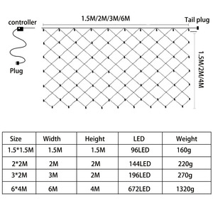 Сетка светодиодная, 8 функций - Product Image 6