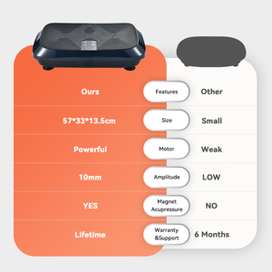 Hochwertige tragbare Crazy Body Shaper Vibrations platte Maschine ABS-Material Vertikale Richtung Passend für Körper massage - Product Image 1