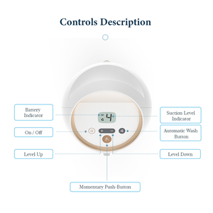 Y tế cấp nhà di động điện mũi Irrigator 4 chế độ nhanh chóng làm sạch mũi thủy lợi để sử dụng nhà - Product Image 2