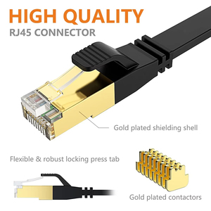 Cat7-Ethernet-Kabel 10FT Geschirmtes flaches Internet-Netzwerk Computer-Patchkabel Cat7-Hochgeschwindigkeits-LAN-Kabel für Router-Modem-Spiele - Product Image 3
