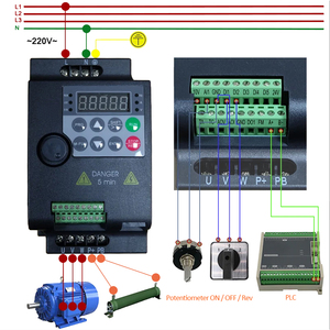 220V 380V VFD 0.4/0.75/1.5/2.2/3kw <strong>Variable</strong> Frequency Drive Converter Inverter Transistor Type <strong>Vector</strong> <strong>Speed</strong> <strong>Controller</strong> - Product Image 4