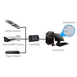 Feste UVSS mit LED-Beleuchtung IP66 Autoinspektions-Kennzeichen erkennungs kameras icherheit unter dem Fahrzeug-Screening-System