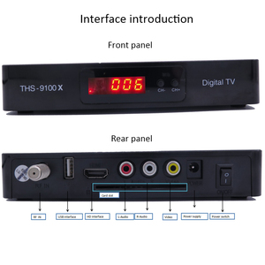 Chinese Original Factory OEM <strong>Decoder</strong> Dvb-t2 with Dexin CAS - Product Image 6