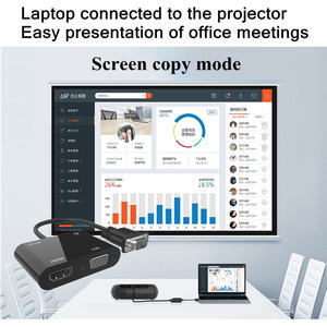 Alta calidad 1080P VGA a para HDMI Audio y Video Cable adaptador PVC Jacket 2in1 Mirror Display Converter con salida VGA