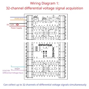32-AI RS485 Differential Voltage Collector <strong>Modbus</strong> <strong>RTU</strong> 0-5V 0-10V <strong>Analog</strong> <strong>Input</strong> ADC Signal Acquisition System DC 12V 24V N4DVB32 - Product Image 6