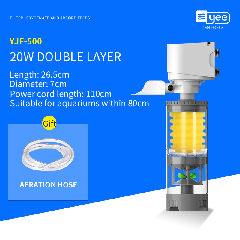 20W Doble capa