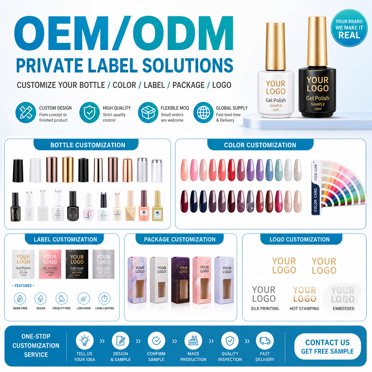 OEM/ODM