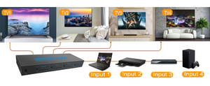 SY 4K HDR 4x 4 HDMI互換マトリックススイッチHDCP2.2スイッチャースプリッター4入力4出力ボックス (IRリモコン付き) - Product Image 6